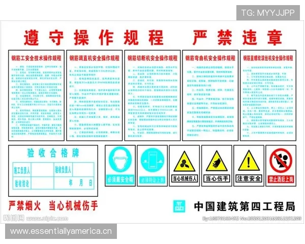 工地安全技术操作规程公示