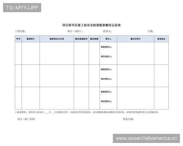 工地安全隐患整改记录书