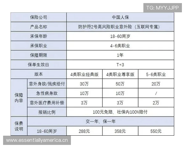 挖掘机保险险种选择